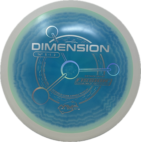 Dimension