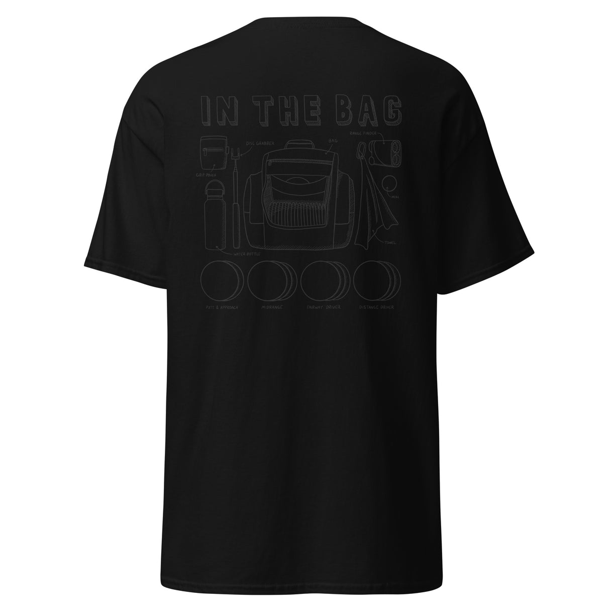 In The Bag Schematic Back Men's classic tee