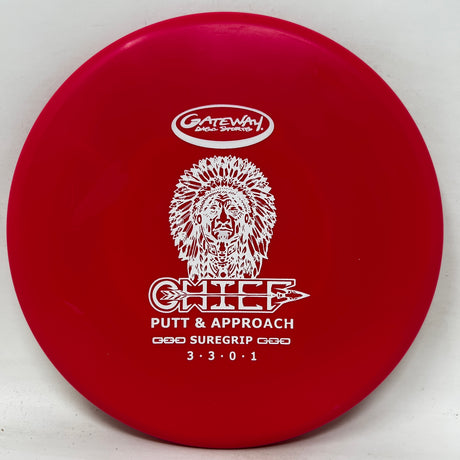 Chief-Gateway-Foundation Disc Golf