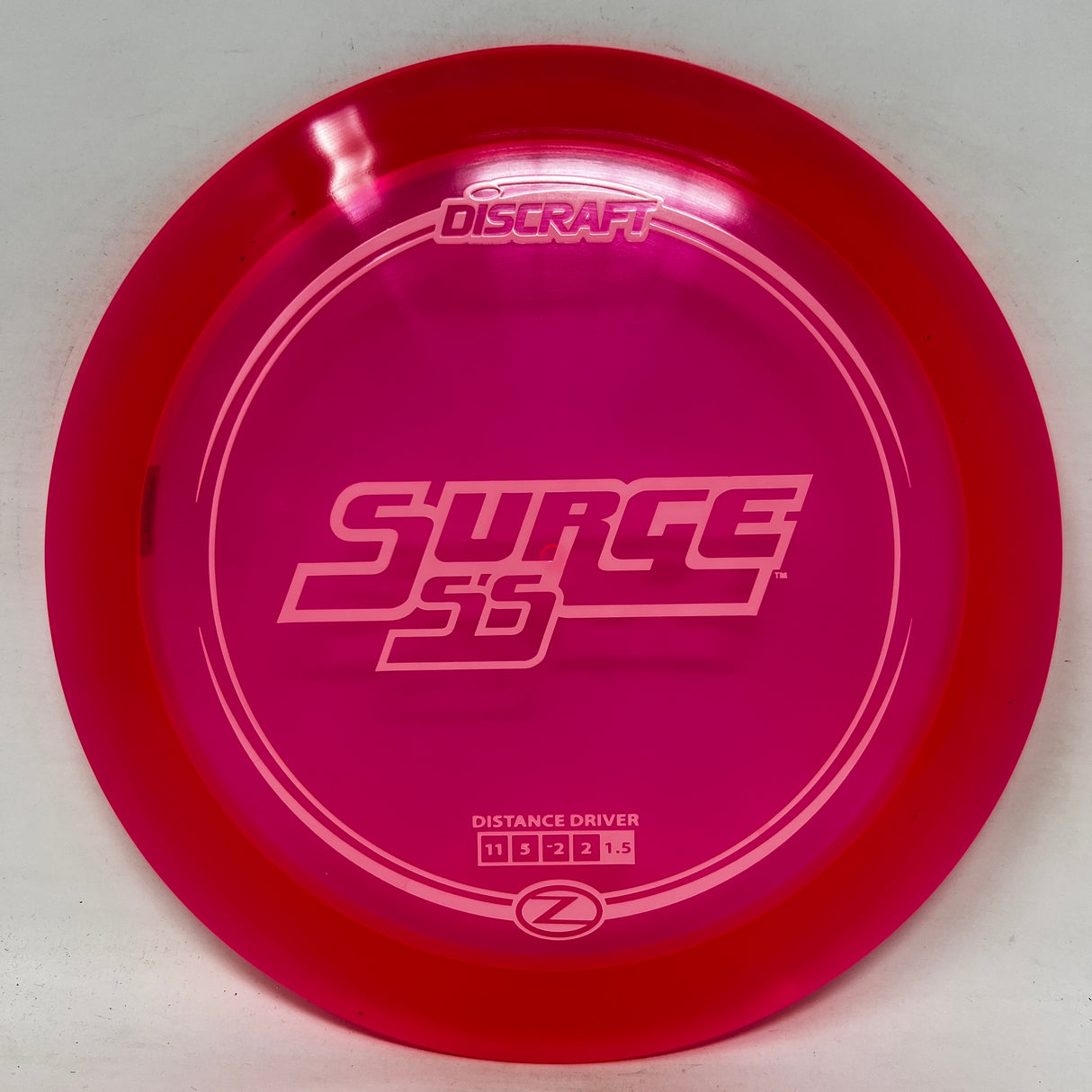 Surge SS