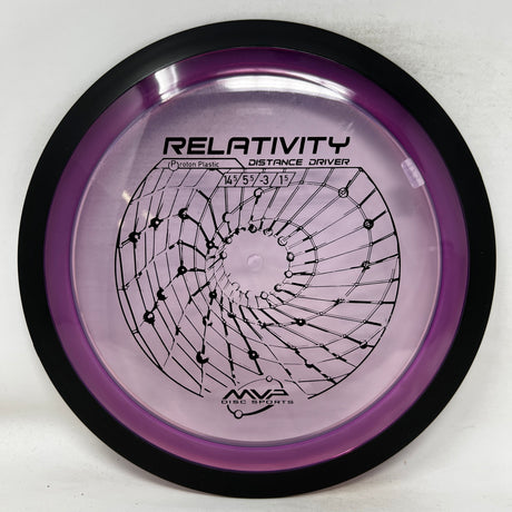 Relativity