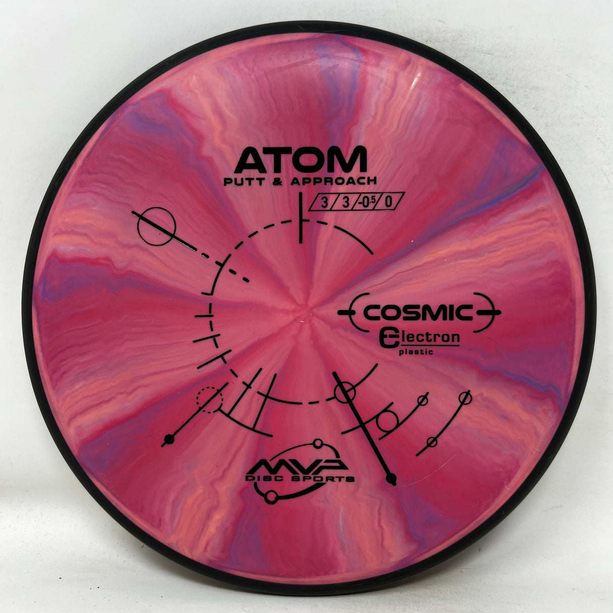 Atom